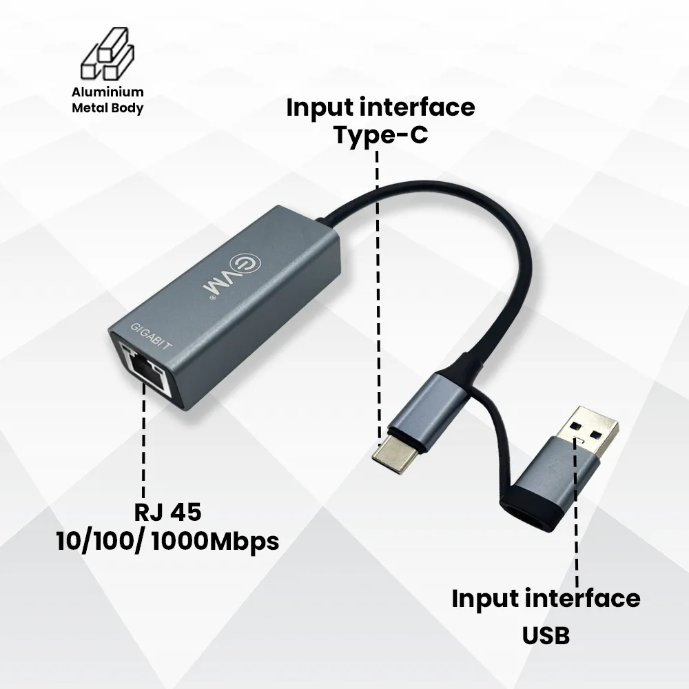 EVM Type-C + USB to Giga Lan Converter (GL2) view 3